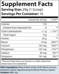 Unflavored Whey Isolate Protein - 1lb of Pure Nutrition for Your Fitness Goals