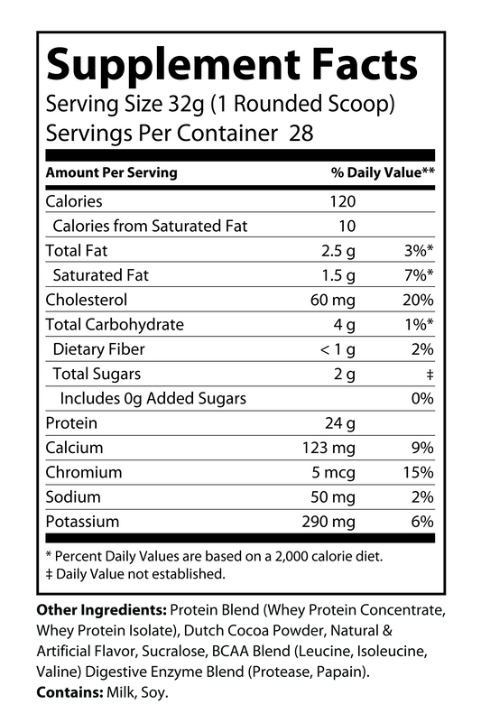 Whey ARMOR 2LB Chocolate