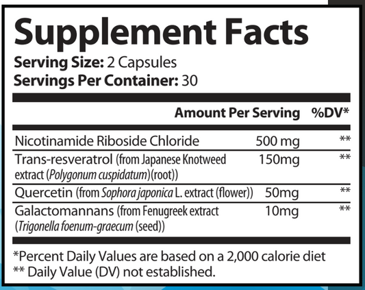 Revitalize Your Health with Our Premium NAD+ Support Supplement