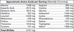2lb Whey Cinnamon Swirl – 28 servings