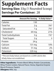 2lb Whey Armor Natural Protein Vanilla w/Stevia & Natural Flavor Non - GMO