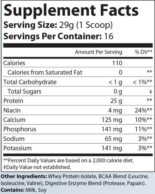 Unflavored Whey Isolate Protein - 1lb of Pure Nutrition for Your Fitness Goals