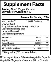 Supplement Facts