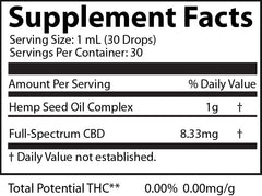 Supplement Facts