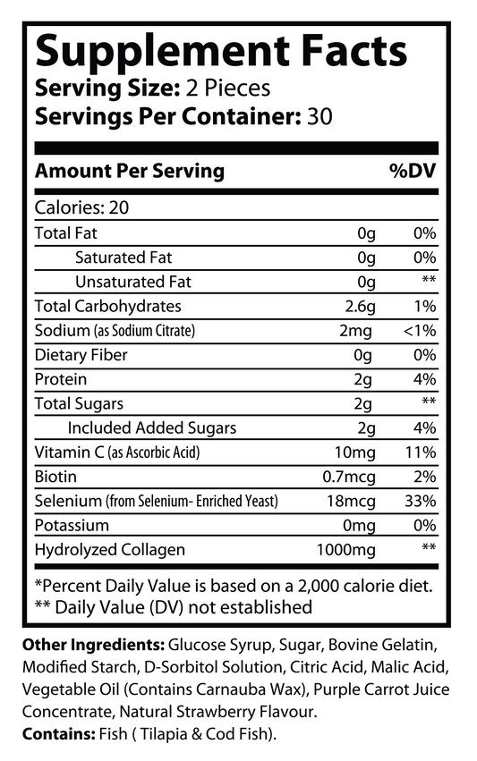 Collagen Gummies