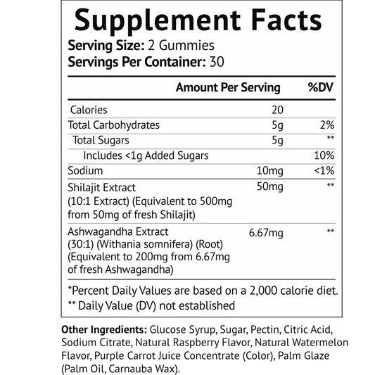 Trending Superfood & Brain Focus Stack